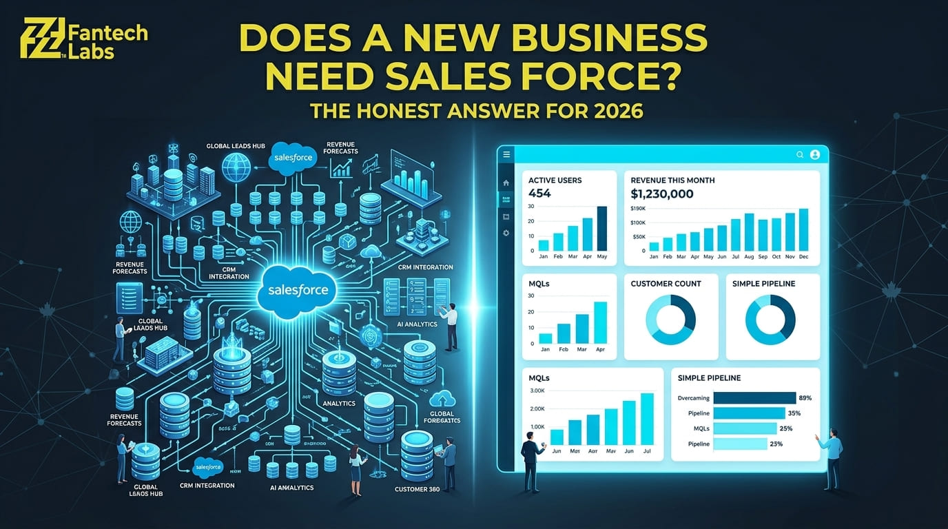 Does Your New Business Need Salesforce? A CRM Guide for Business Owners