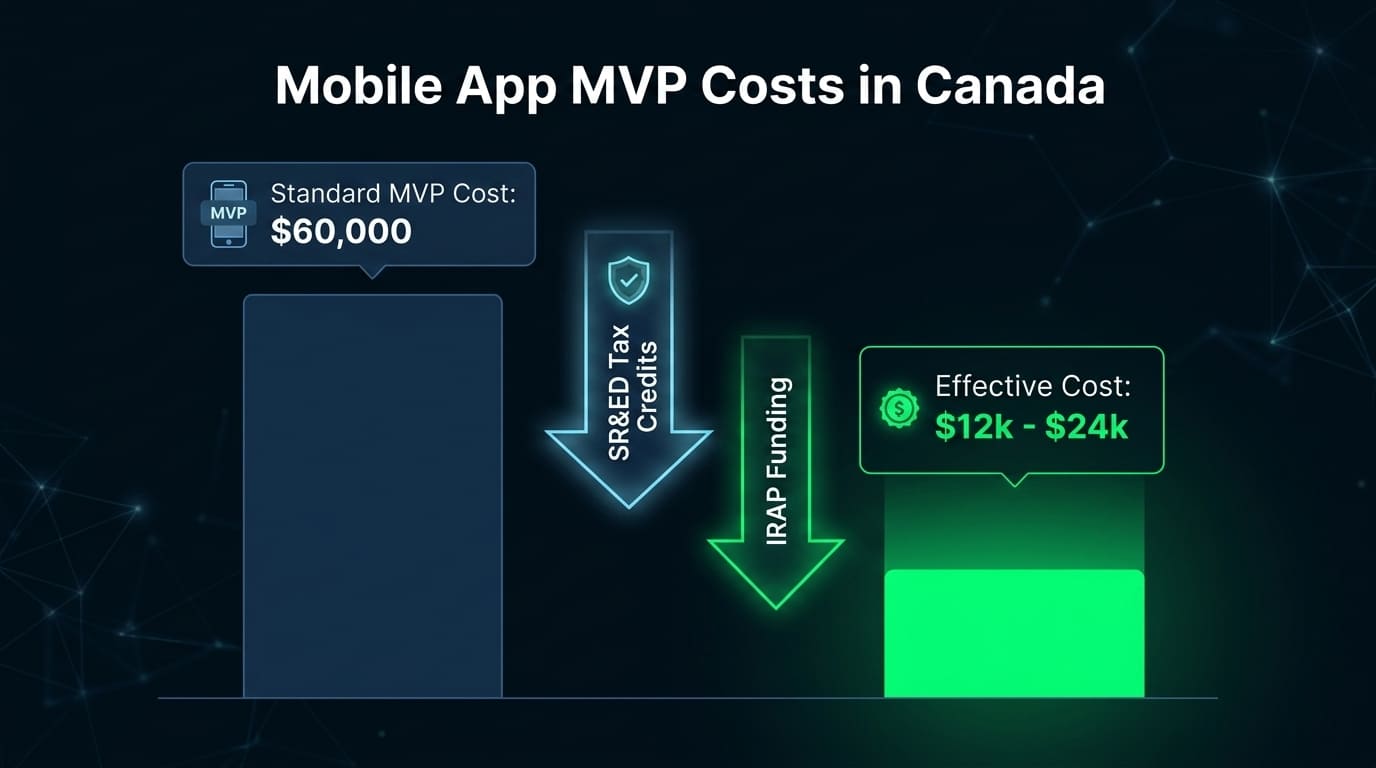 Financial_infographic_comparing_â¦_202607221519.jpeg