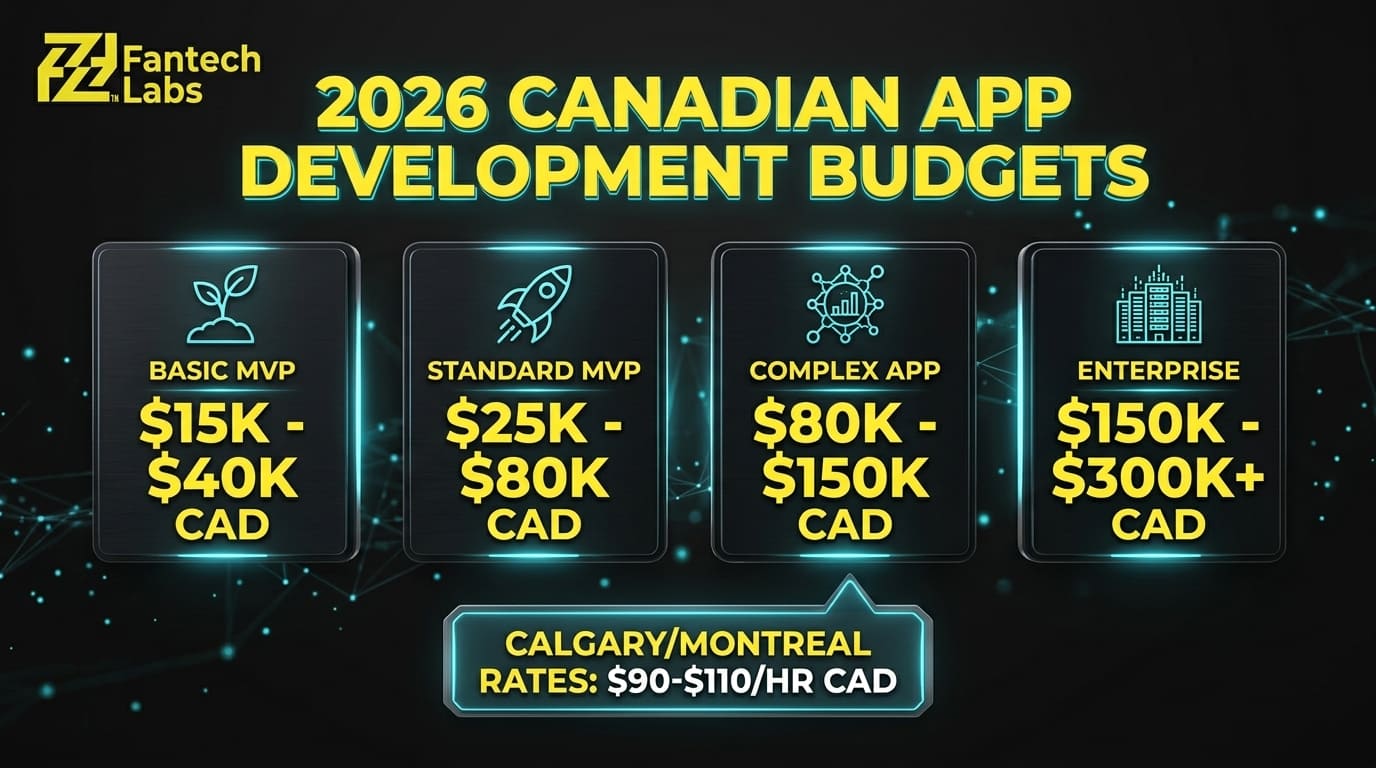 Financial_infographic_showing_apâ¦_202608131636.jpeg