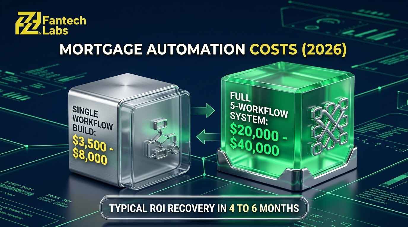 Mortgage_automation_costs_financâ¦_20260924100630.jpeg