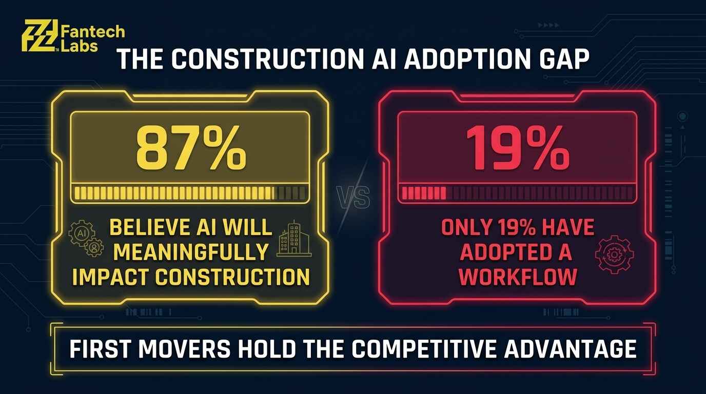 Tech_dashboard_comparing_adoptioâ¦_20261005154311.jpg