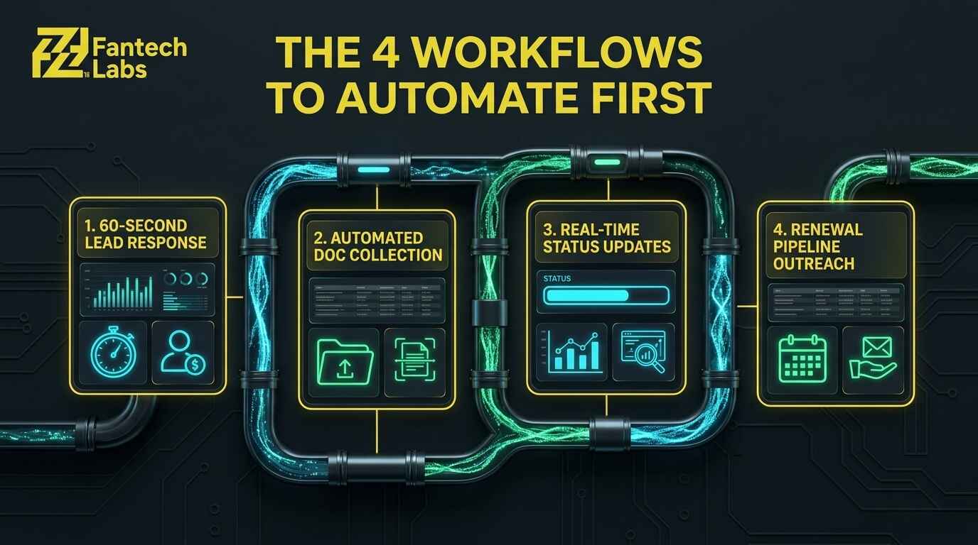 Tech_pipeline_infographic_showinâ¦_20260924100626.jpeg