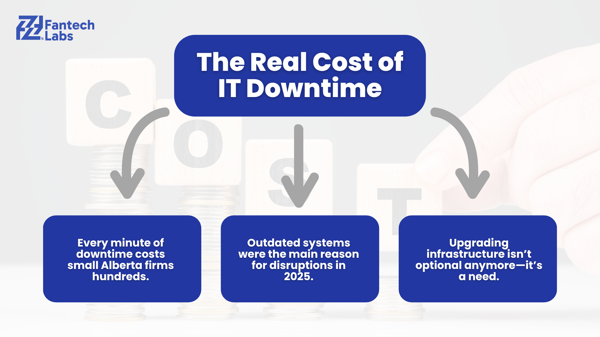 The-real-cost-of-IT-downtime