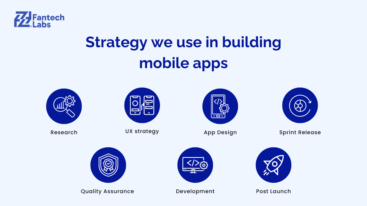 mobile-app-calgary